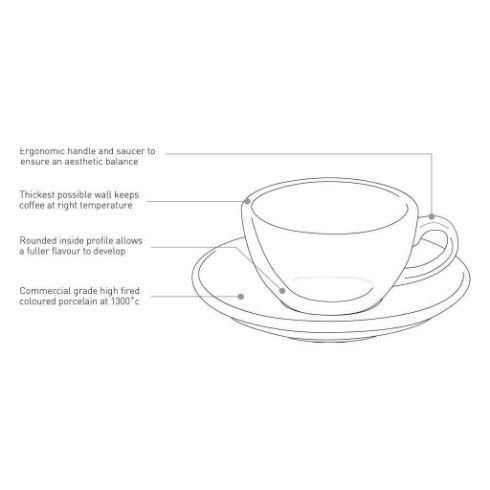 egg-300ml-cafe-latte-cup-saucer