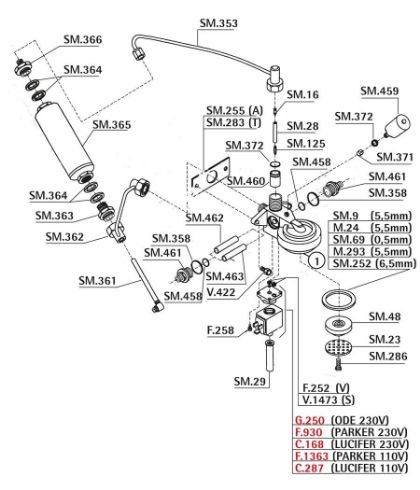 Picture of San Marco  95-31/32/36 Group Ηλεκτροβαλβίδας 1 Way Injector