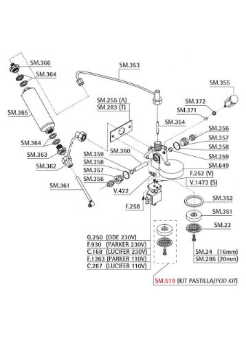 San Marco  105 Solenoid Group 1 Way Injector