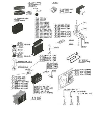 Picture of Brasilia Portofino 220V 3 Group ηλεκτρονική πλακέτα