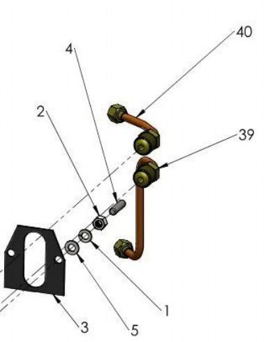 Pipe Inlet Group