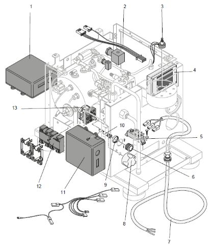 R9 One Display cable