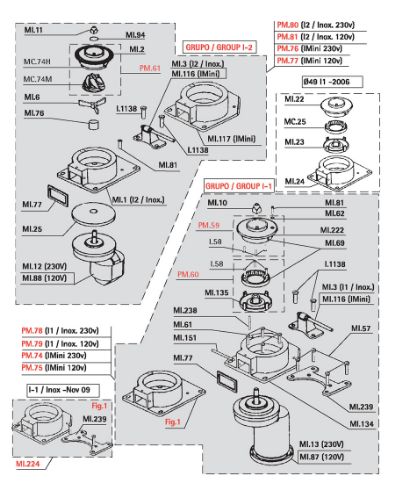 PIN 1.5X30 FOR ASCASO I1-I2