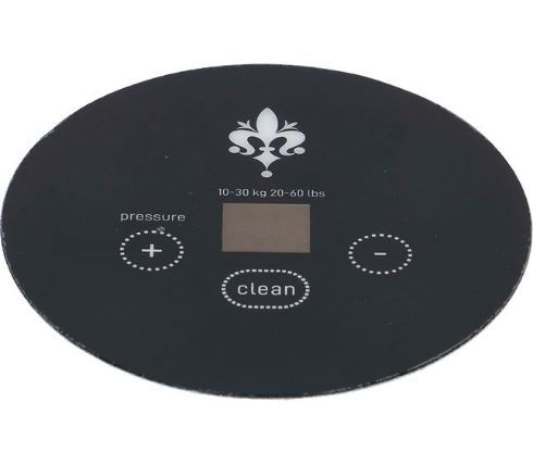TPD graphical display interface
